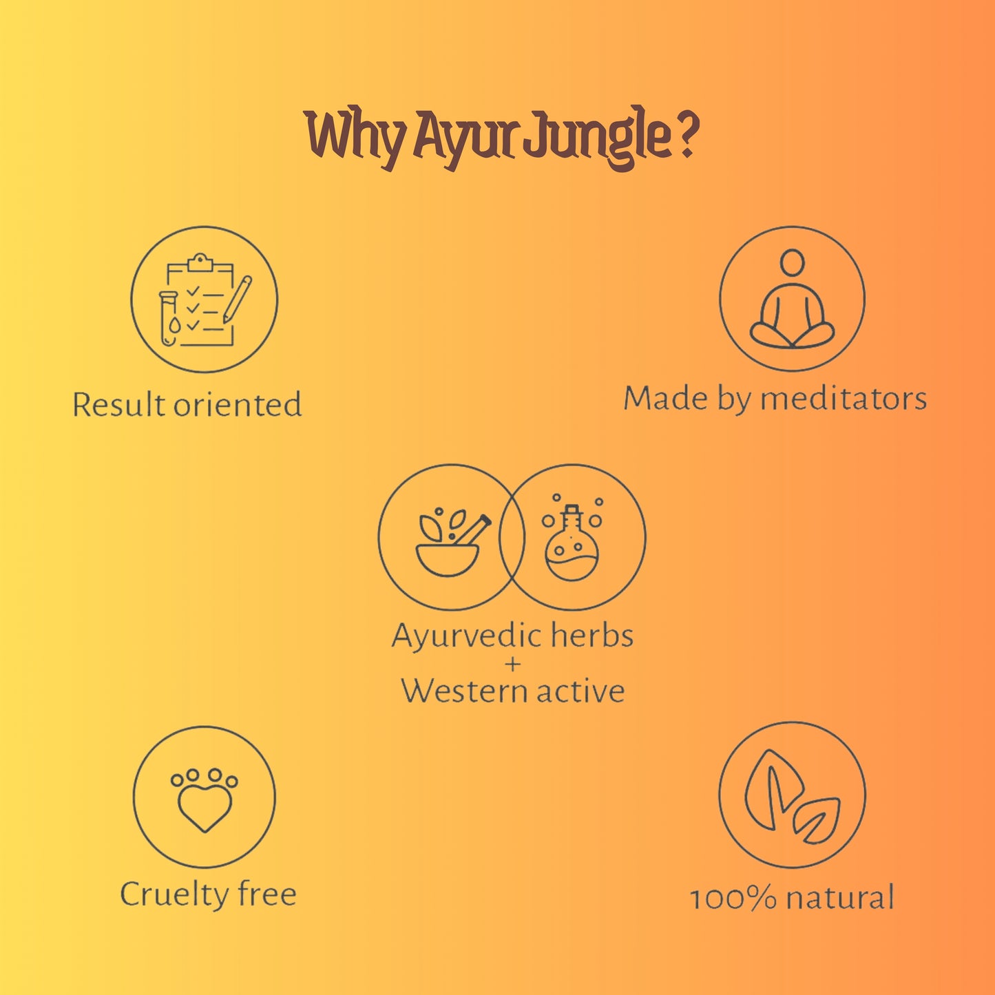 🌿 Ayur Jungle Hair Oil